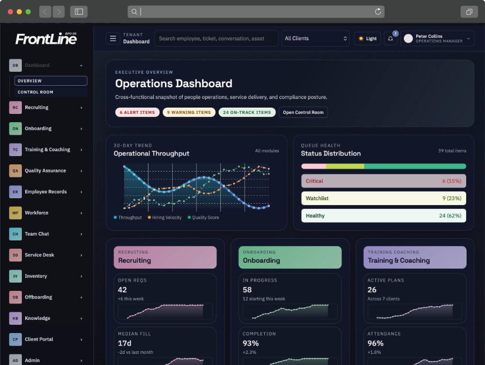 FrontLine dashboard in dark mode