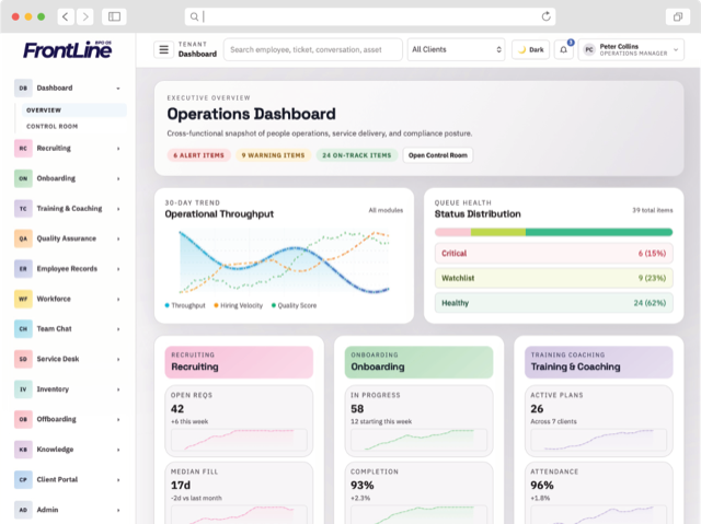 FrontLine dashboard preview in light mode