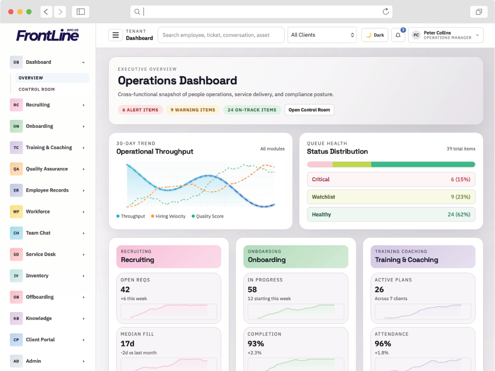 FrontLine dashboard in light mode